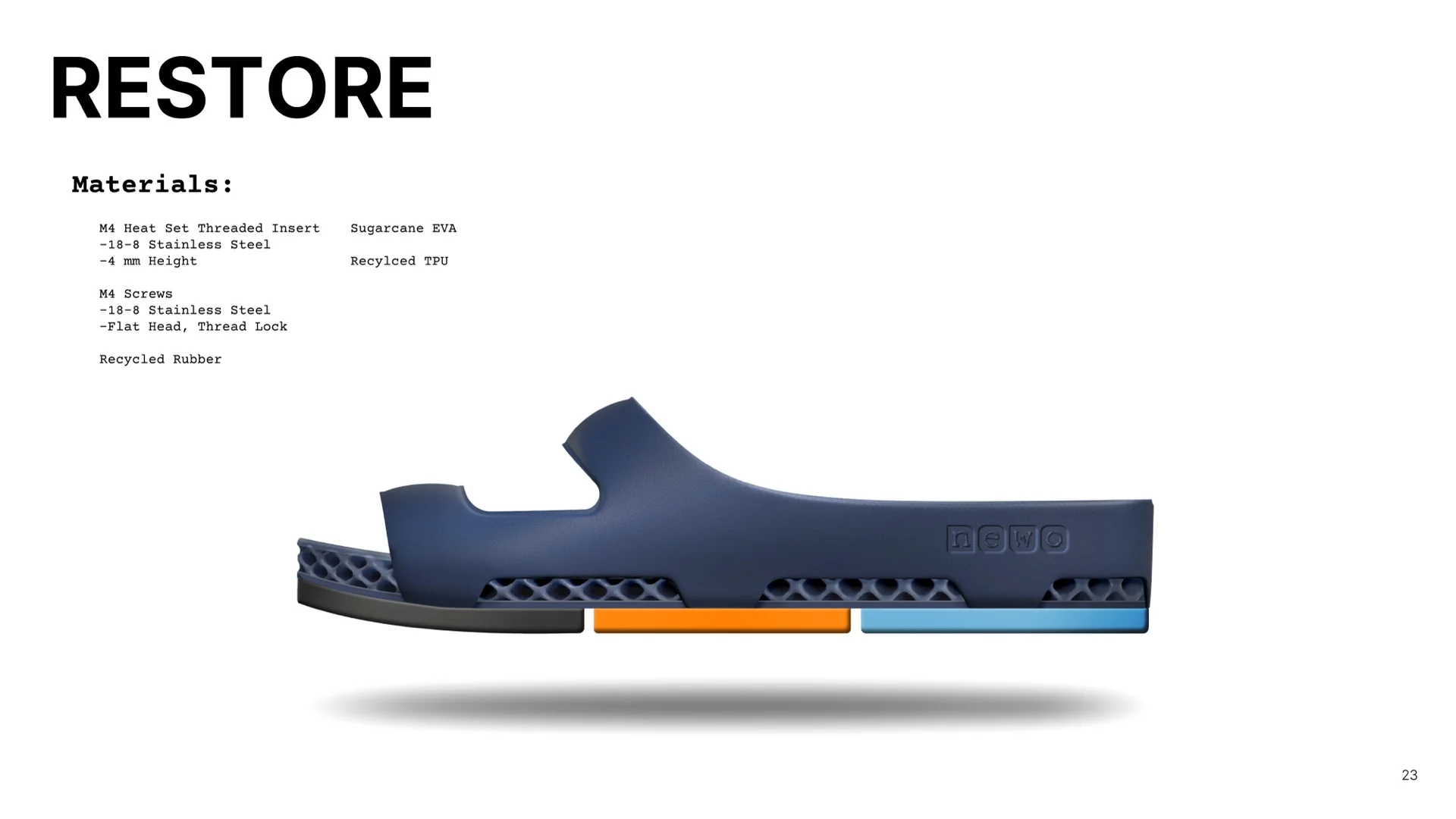 Newo collection slide 17